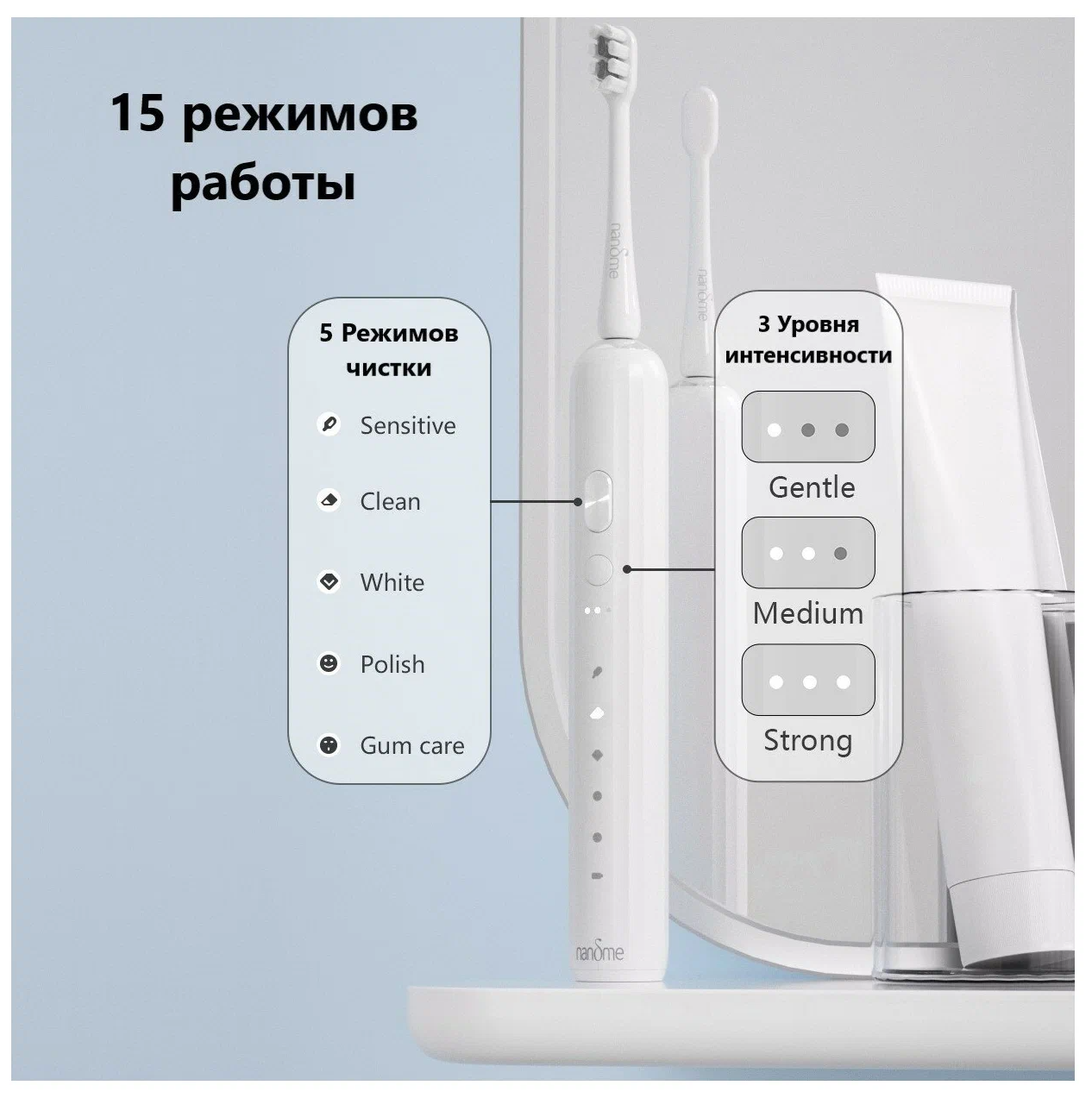 Электрическая зубная щетка NX7000 & Насадки для электрической зубной щетки*12 - фотография № 18