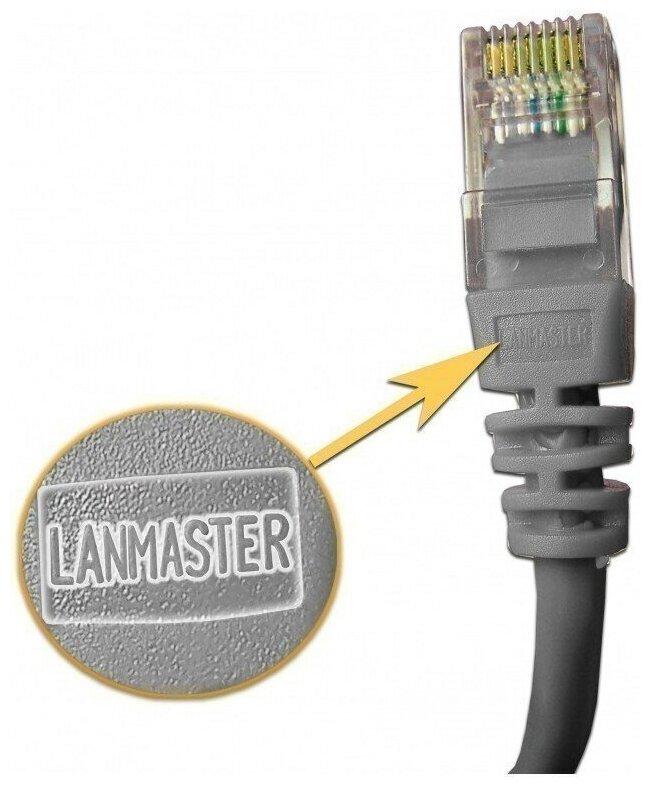 Патч-корд Lanmaster (LAN-45-45-1.5-GY)