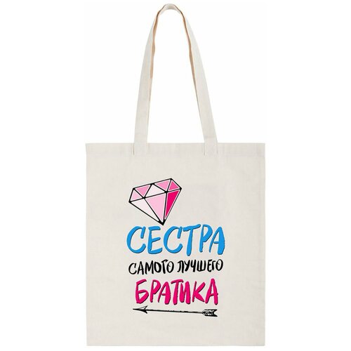 Сумка-шоппер CoolPodarok 