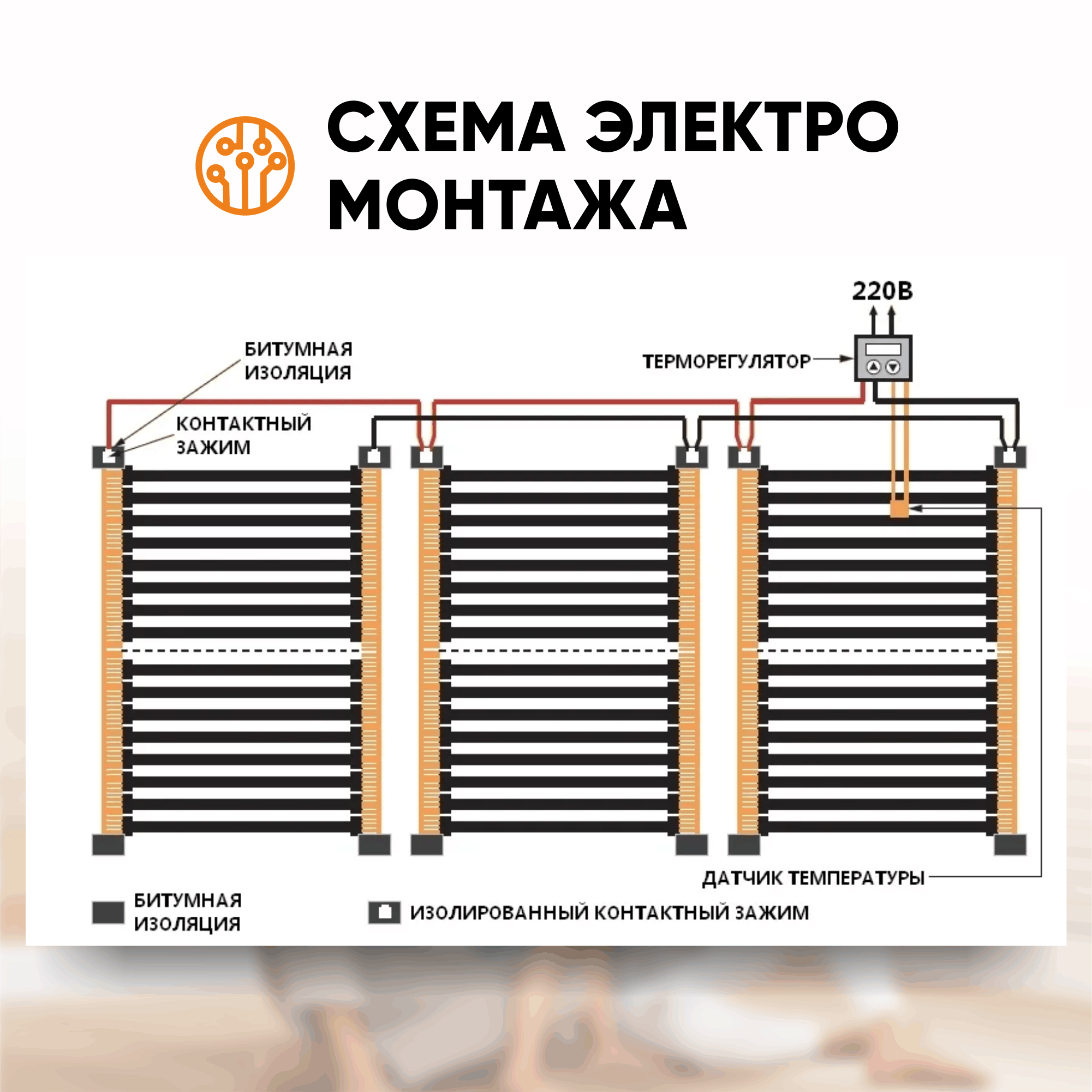 Инфракрасный пленочный пол, Национальный комфорт, ПНК 220 Вт/м2 1980Вт, 9 м2, 1800х50 см - фотография № 15