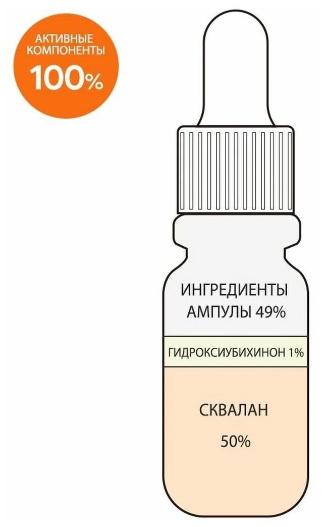 Сыворотка для лица с идебеноном Derma Factory Idebenone 1% Ampoule - фото №17