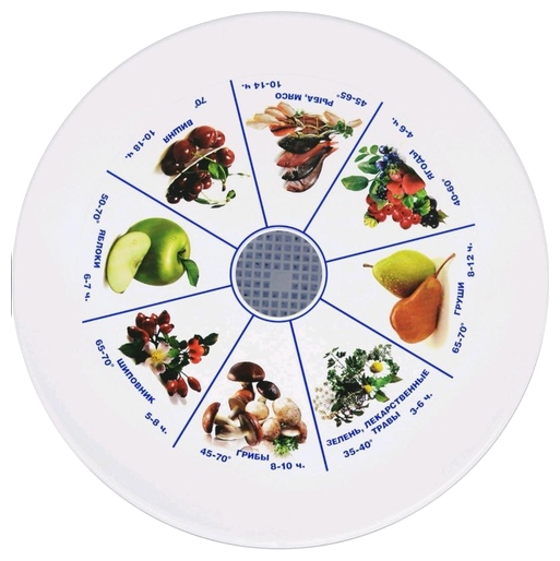 Сушка для овощей и фруктов ротор СШ-002 с 5 решетами в гофротаре - фотография № 3