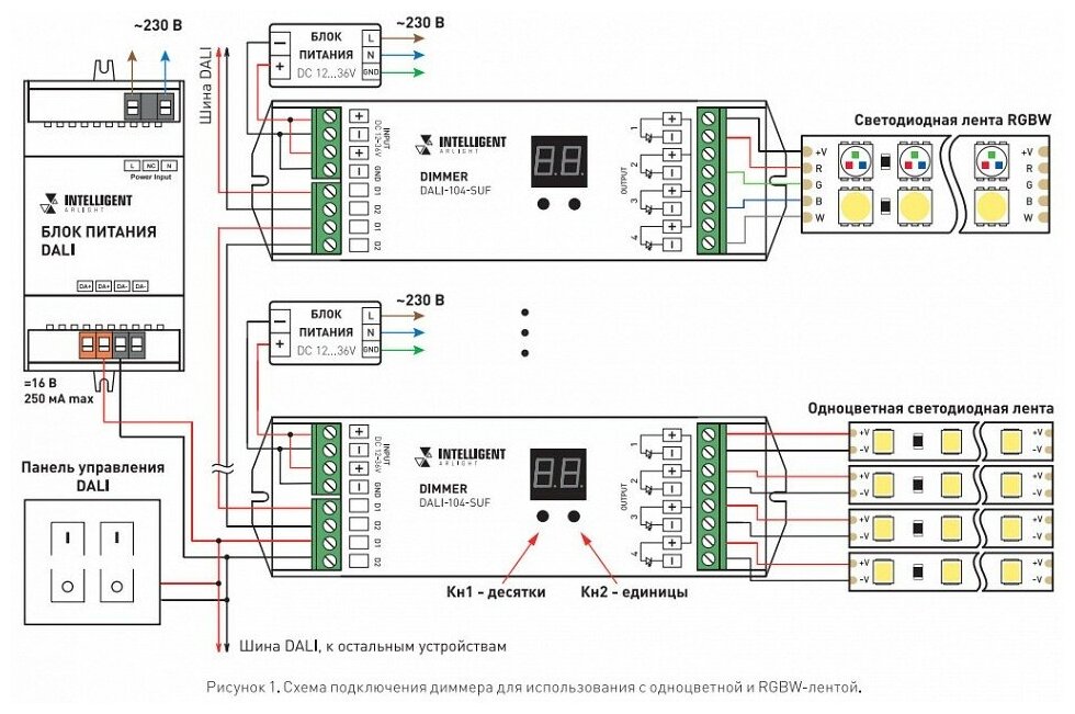 INTELLIGENT ARLIGHT Диммер DALI-104-SUF (12-36V, 4х5А) (IARL, IP20 Пластик, 3 года)