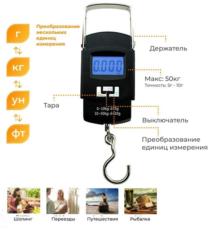 Электронные весы с крючком для багажа сумок до 50кг / кухонные, для рыбалки, для багажа