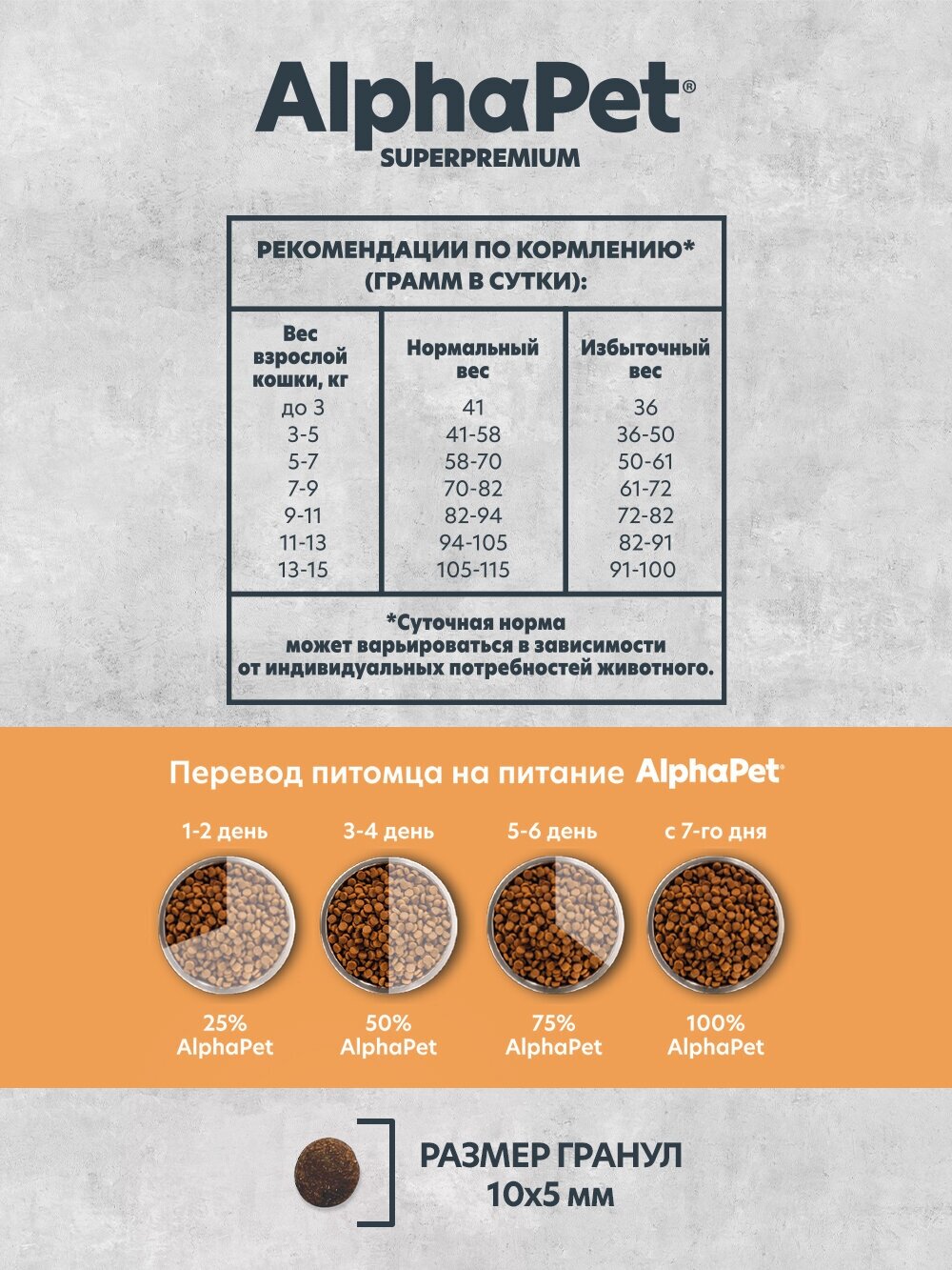 Сухой полнорационный корм MONOPROTEIN из индейки для взрослых кошек AlphaPet Superpremium 0,4 кг - фотография № 4