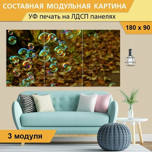 Модульная картина 
