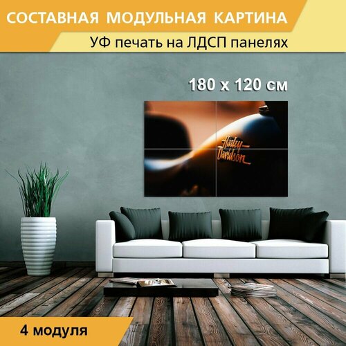Модульная картина 
