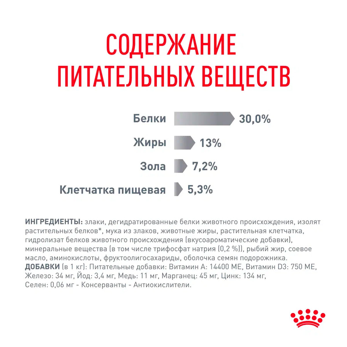 ROYAL CANIN DENTAL CARE для взрослых кошек от заболеваний зубов и десен (1,5 + 1,5 кг) - фотография № 7