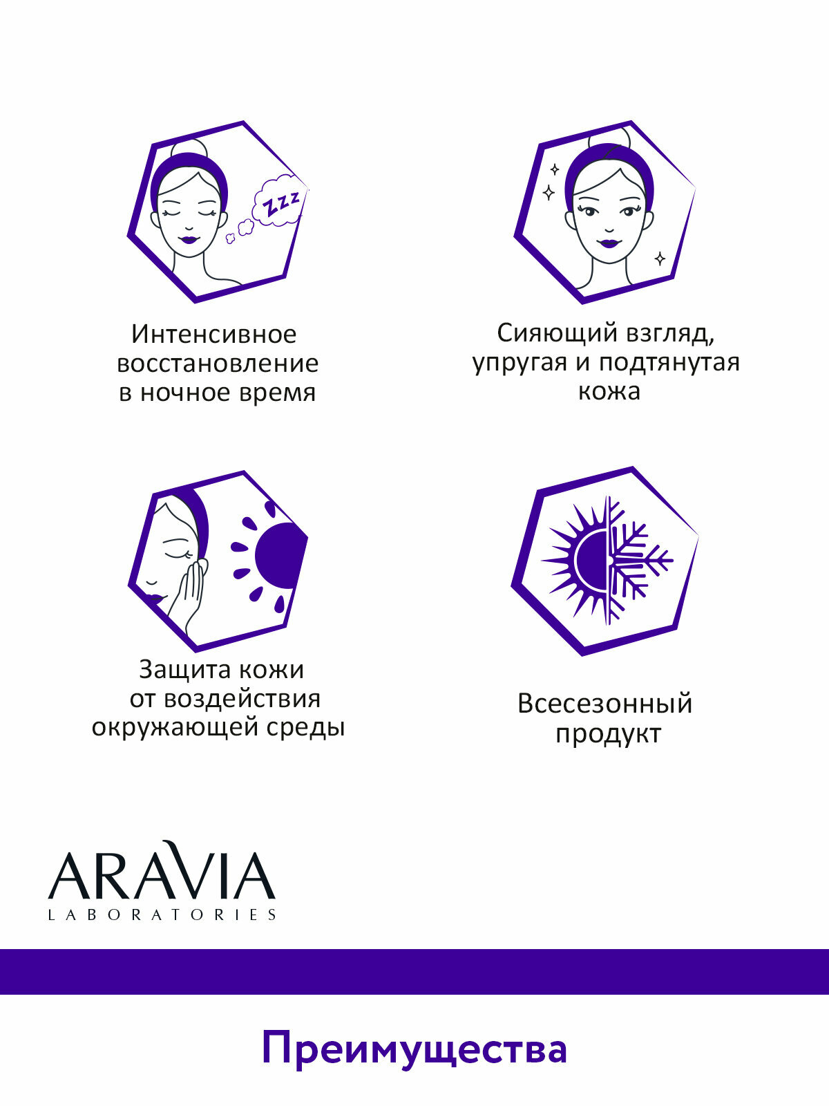 ARAVIA Ночная восстанавливающая сыворотка-концентрат для век Revitalizing Eye Night Serum, 30 мл