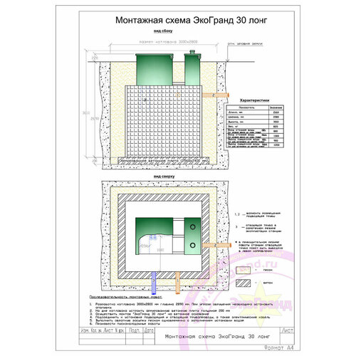 Септик эко-гранд 30 лонг ПР эко гранд 20 long пр