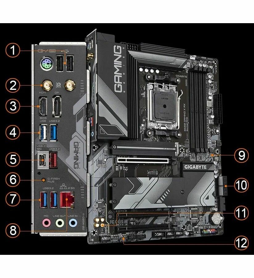 Материнская плата GIGABYTE B650 GAMING X AX (rev 10/11)