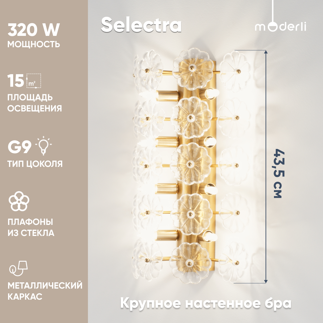 Настенный светильник Moderli Selectra - фото №2