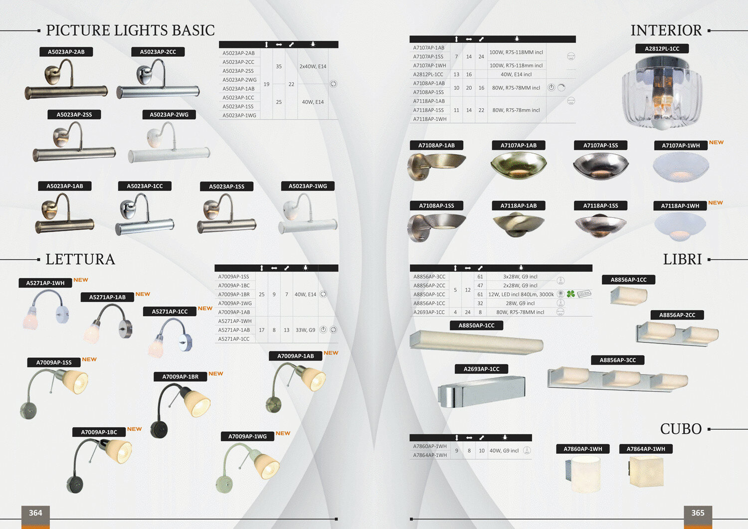 Светильник настенный Arte Lamp A7009AP-1SS