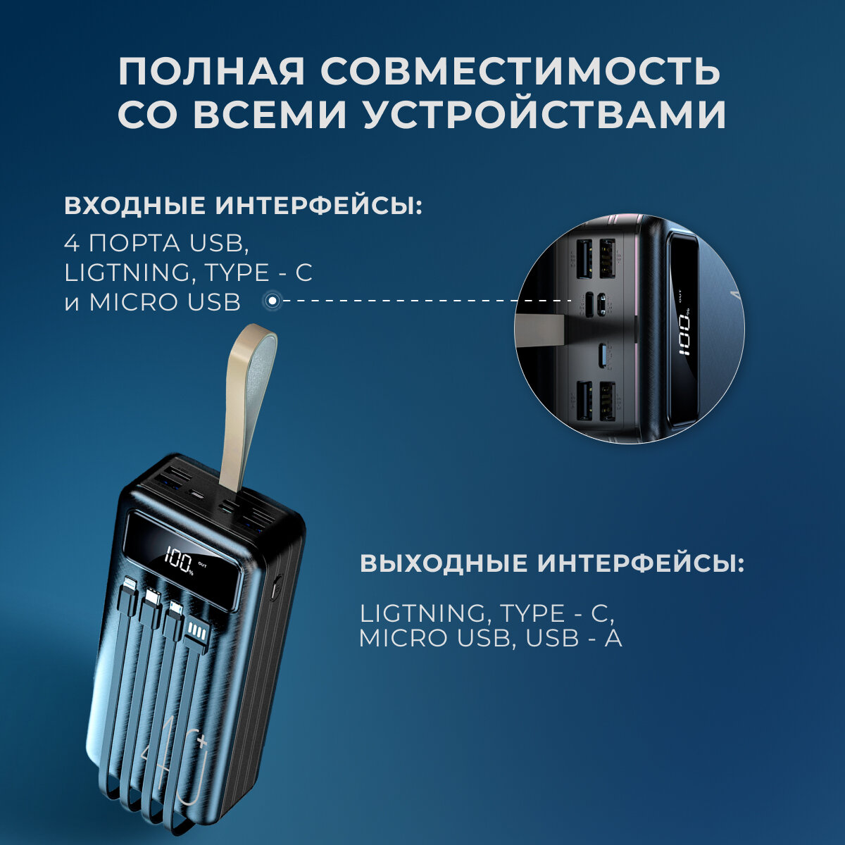 PowerBank повербанк Envitec 40000mAh для iPhone и Android