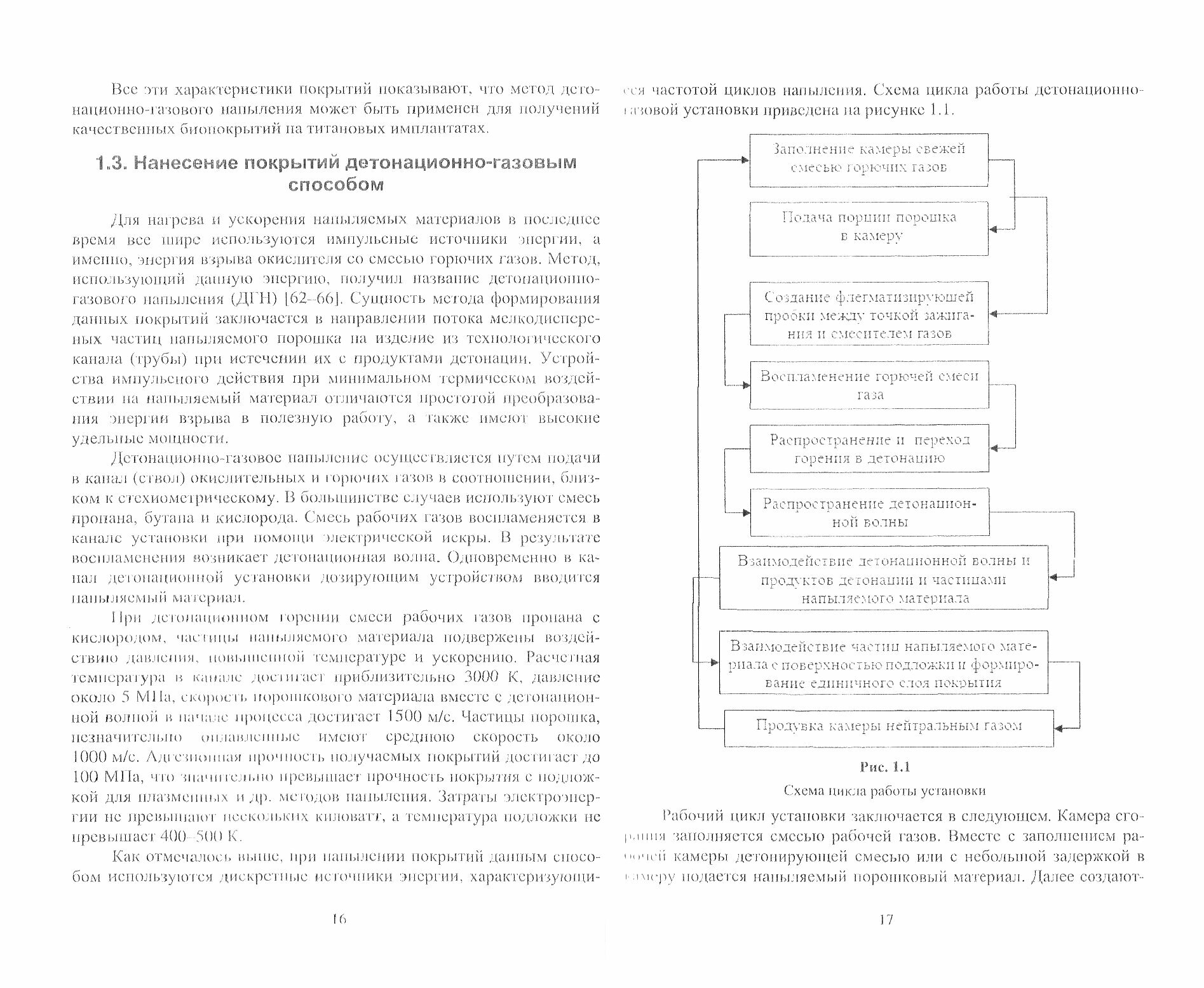 Детонационное напыление биосовместимых покрытий на основе порошковых механокомпозитов - фото №6