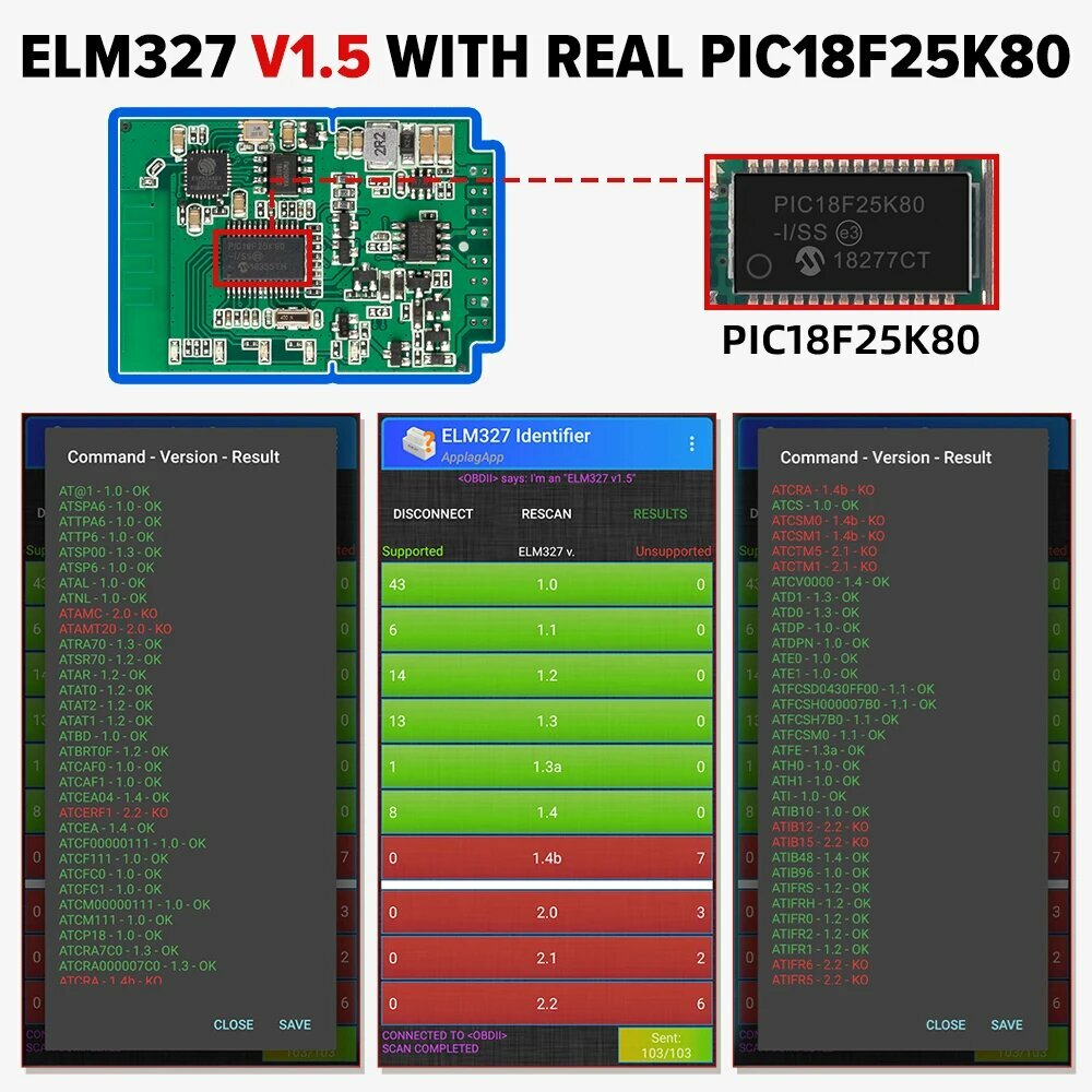 ELM327 V1.5 PIC18F25K80 чип двойной платы WIFI/BT OBD2 считыватель ...