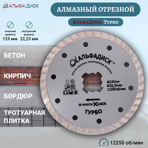 Алмазный отрезной Альфа Диск по тротуарной плитке и бордюру Турбо 125 мм XLOCK
