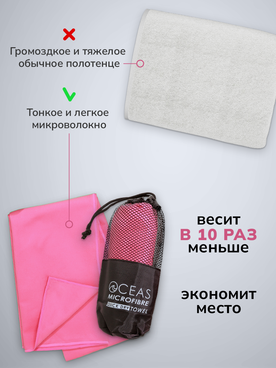 Спортивное полотенце OCEAS быстросохнущее из микрофибры, для зала и басейна, 120х50 см, розовый — фото 1