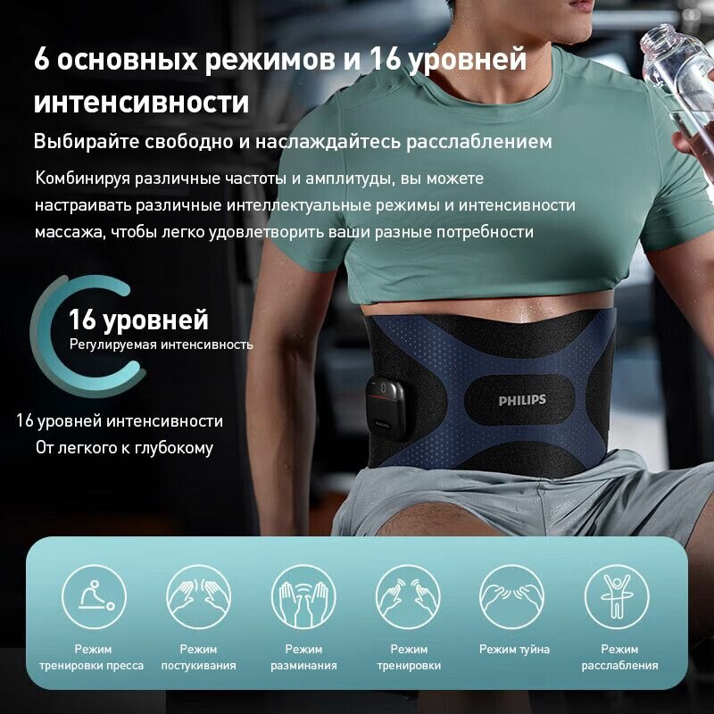 Миостимуляторы Миостимулятор для пресса, беспроводной массажер/EMS - технология для тренировок/Пояс для похудения