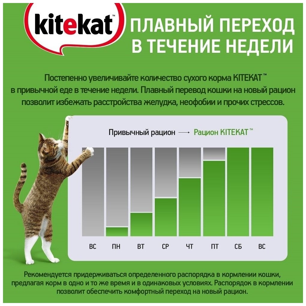 Корм для кошек Kitekat - фото №17