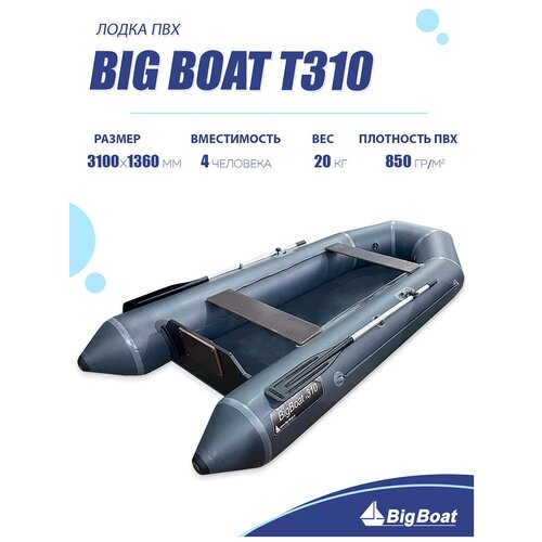 Надувная лодка для рыбалки плоскодонная ПВХ под мотор Big Boat T310