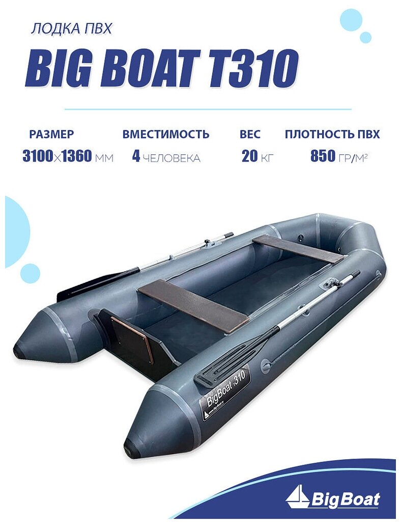 Надувная лодка для рыбалки плоскодонная ПВХ под мотор Big Boat T310