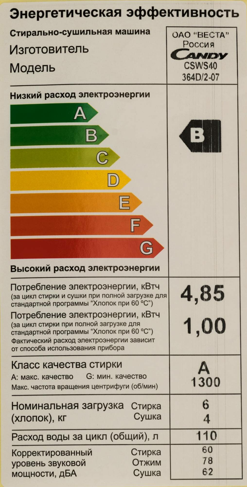 Стиральная машина с сушкой Candy CSWS40 364D/2