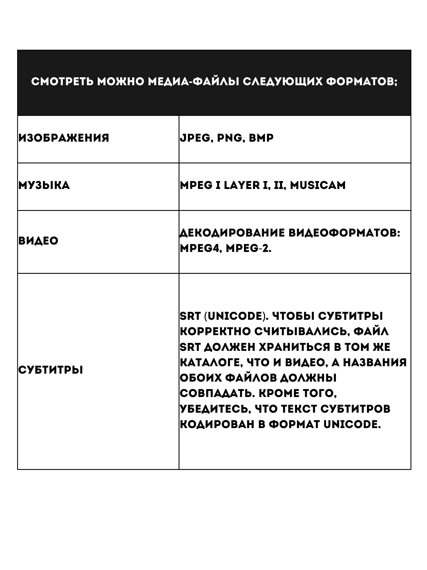 DVD-плеер XPX EA-1049D