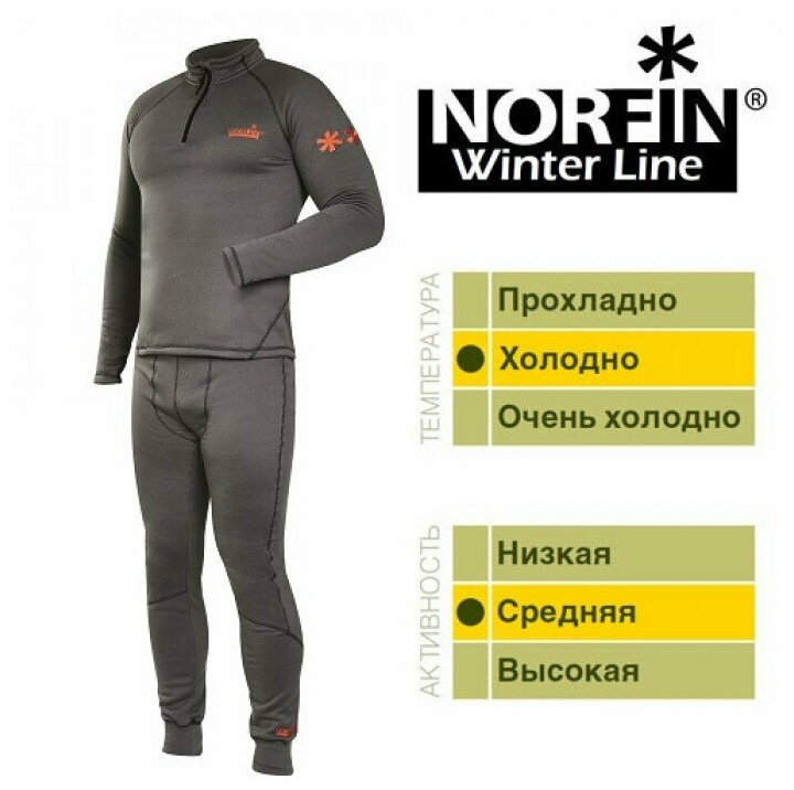 Комплект термобелья NORFIN Winter Line