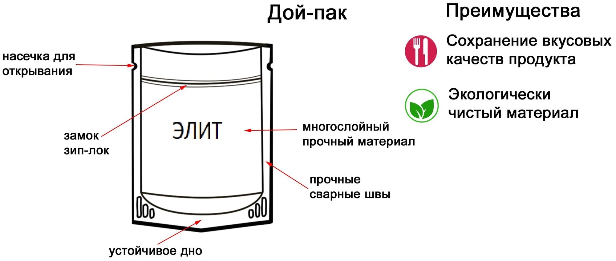 Чай / черный / изысканный бергамот / индийский / 100 гр / чай с бергамотом листовой / чай бергамот / чай с бергамотом - фотография № 6