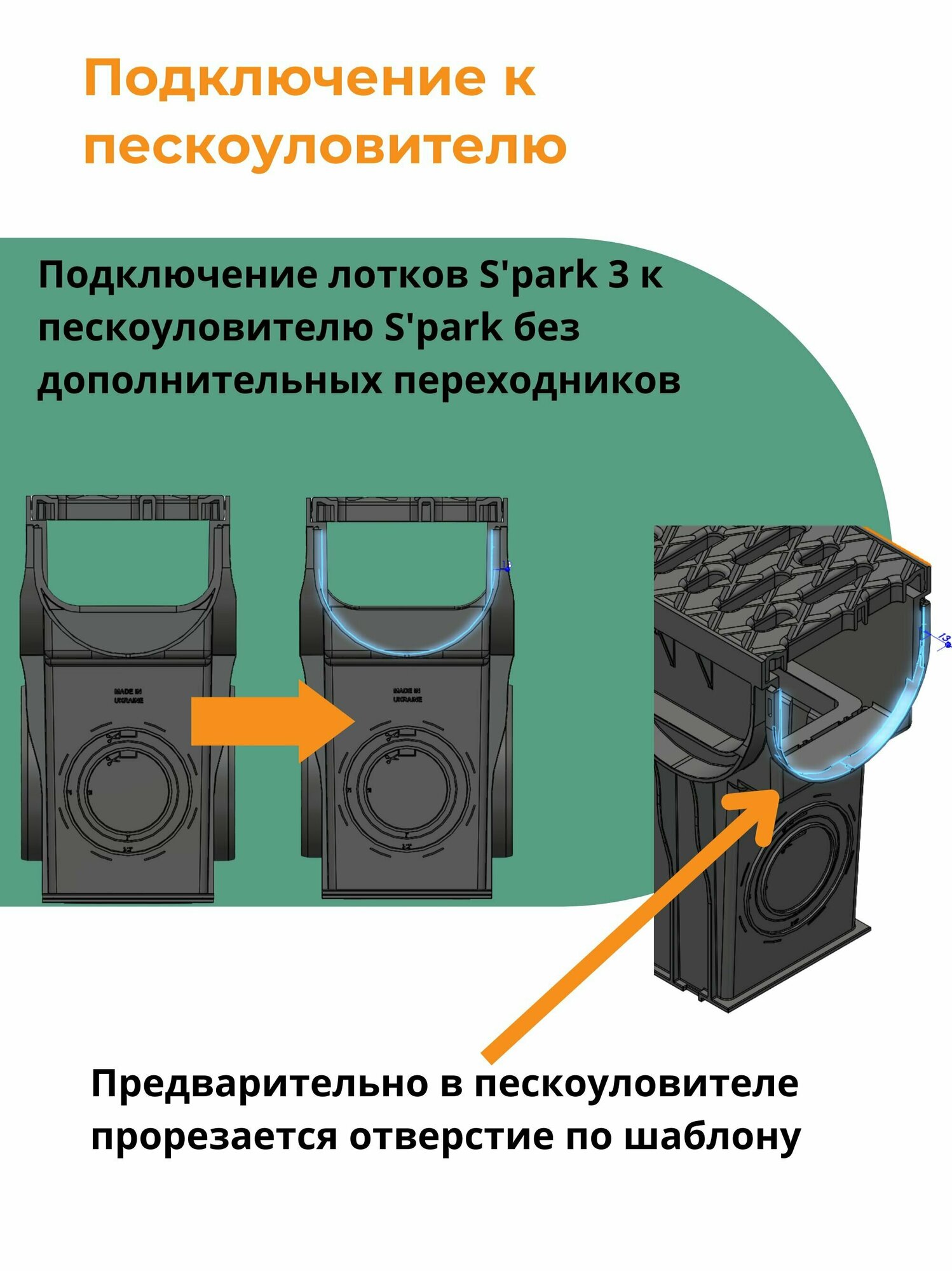 Лоток водоотводной пластиковый S'park 3 (1000х125х100, сечение 100) - 1 шт с решеткой чугунной щель (кл. С250) Standartpark (Стандартпарк) - фотография № 7