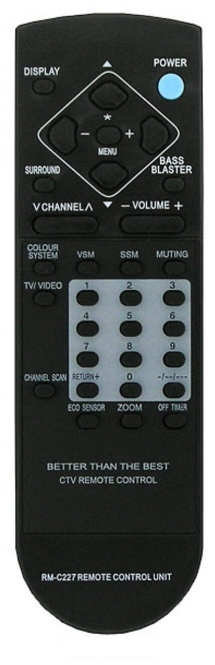 Пульт ДУ для JVC RM-C227