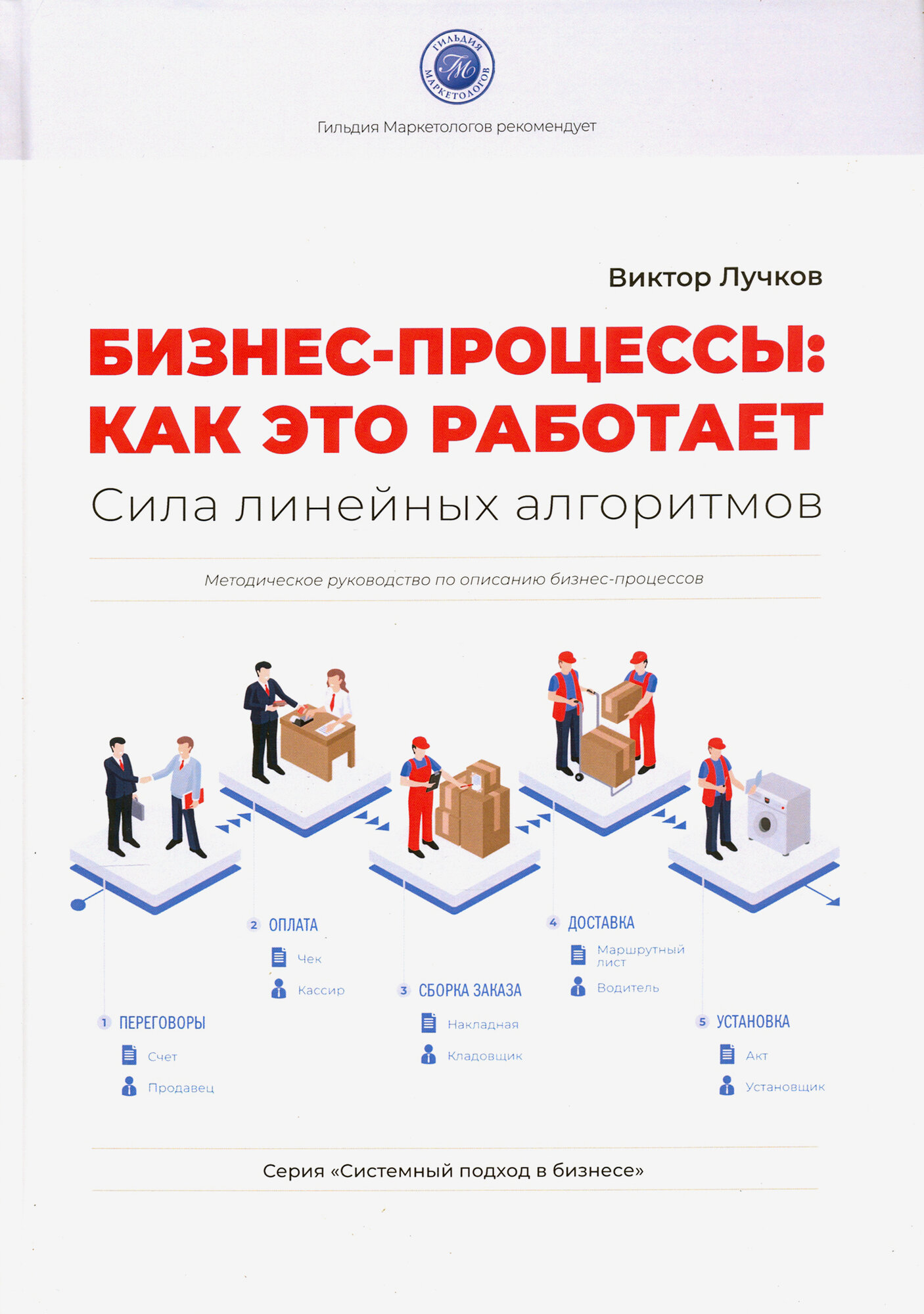 Бизнес-процессы: как это работает. Сила линейных алгоритмов - фото №6