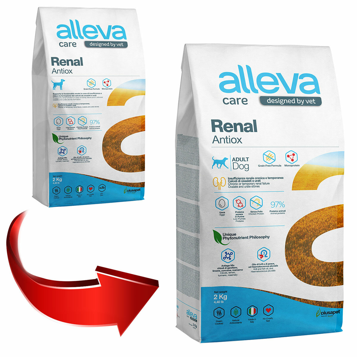 ALLEVA Dog Adult Renal-Antiox Сухой диетический корм для собак, 2 кг - фото №8
