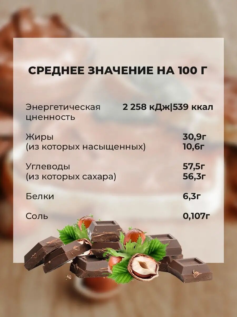 Шоколадная паста ореховая с добавлением какао в банке 750 г