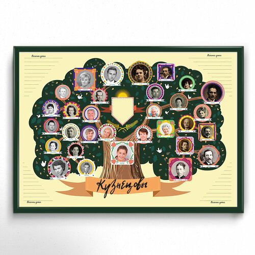 Плакат на стену HappyLine Семейное древо обучающий плакат для детей 310₽