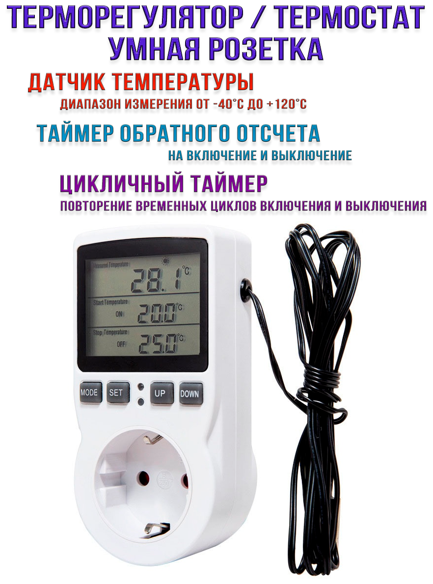 Терморегулятор OR-TC01