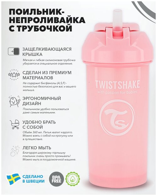 Детский поильник-непроливайка с трубочкой Twistshake Straw Cup, 360 мл, от 6 мес. Пастельный розовый