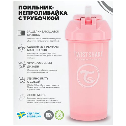 Поильник с трубочкой Twistshake (Straw Cup) 360 мл