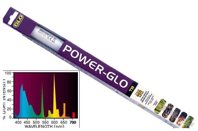 Hagen Лампа Power Glo 14Вт 38 см - фото №2