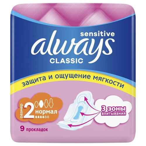 Прокладки женские Always sensitive classic