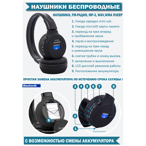 Наушники складные беспроводные Bluetooth со сменным аккумулятором встроенное FM радио MP-3 WAW WMA Аудио плеер 238500₽
