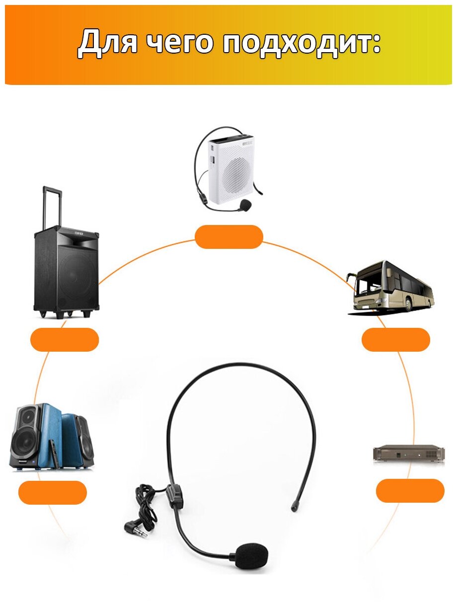 Универсальная наголовная гарнитура с микрофоном для громкоговорителя