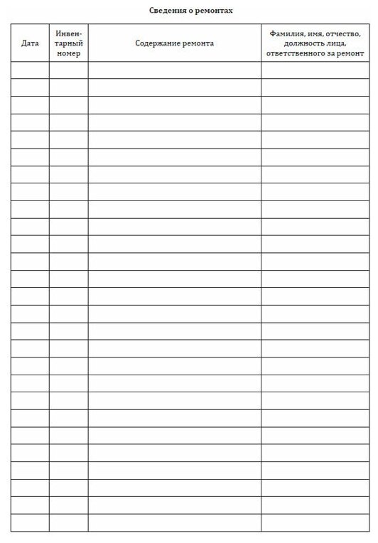 Журнал учета средств подмащивания образец заполнения