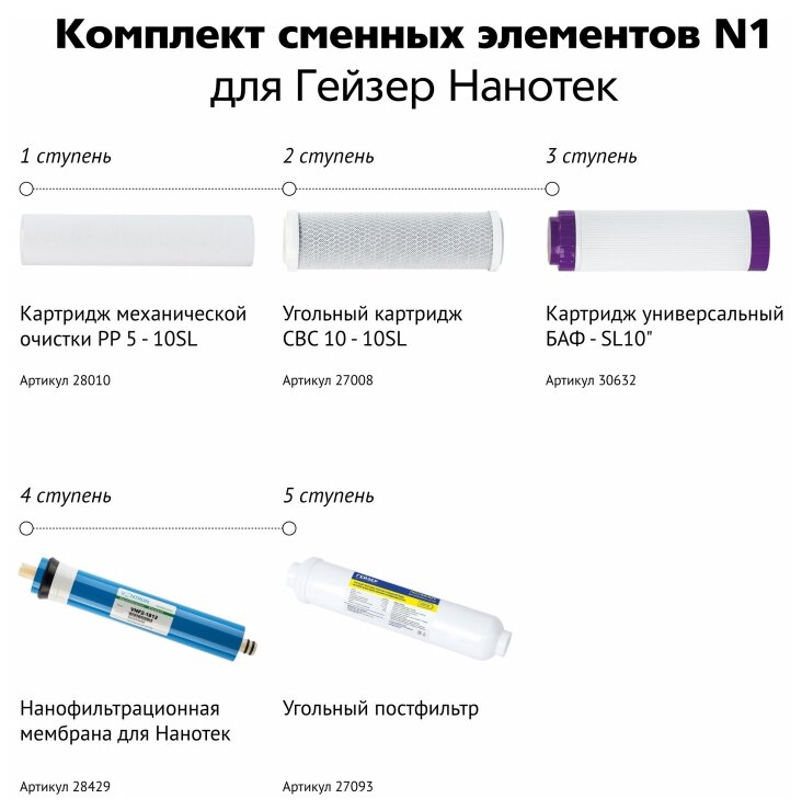 Комплект сменных элементов N1 - фотография № 4