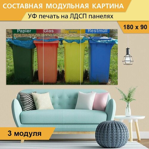 Модульная картина 
