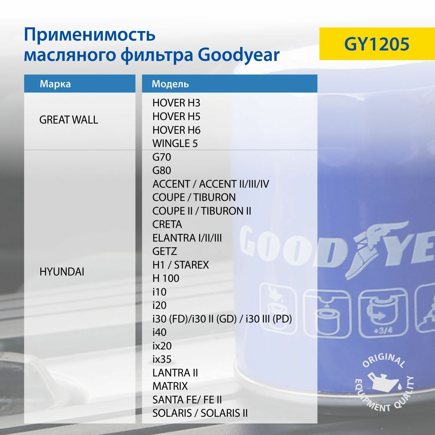 Фильтр масляный Hyundai/KIA/Mazda/MITSUBISHI (Goodyear) GY1205 - фото №10