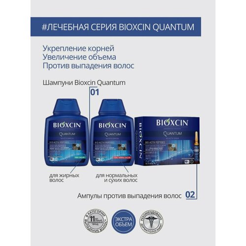 Шaмпунь против выпадения волос, Bioxcin Qunatum, Биоксин, Bioxsine