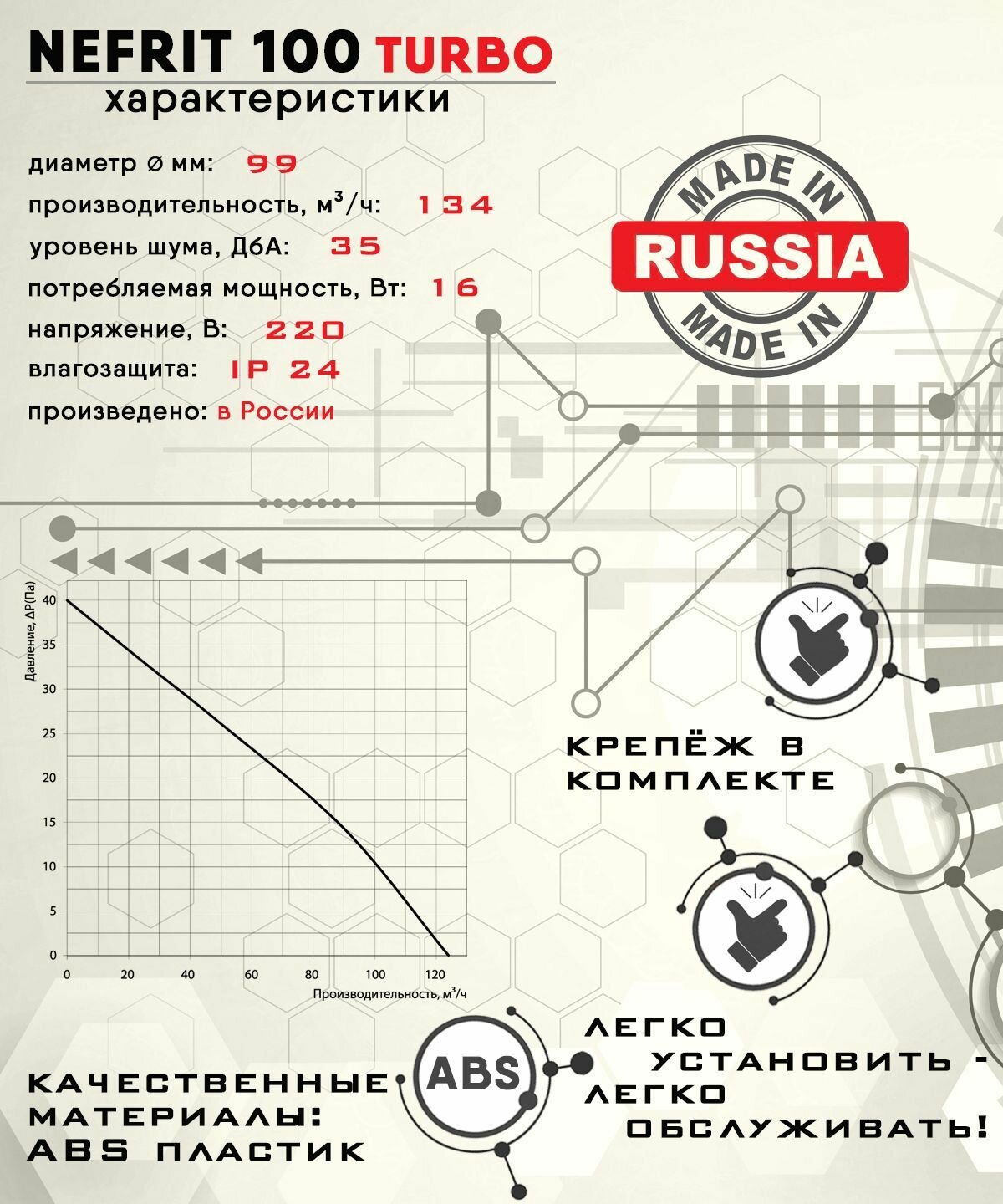 Вытяжка для ванной диаметр 100 мм Zernberg - фото №3