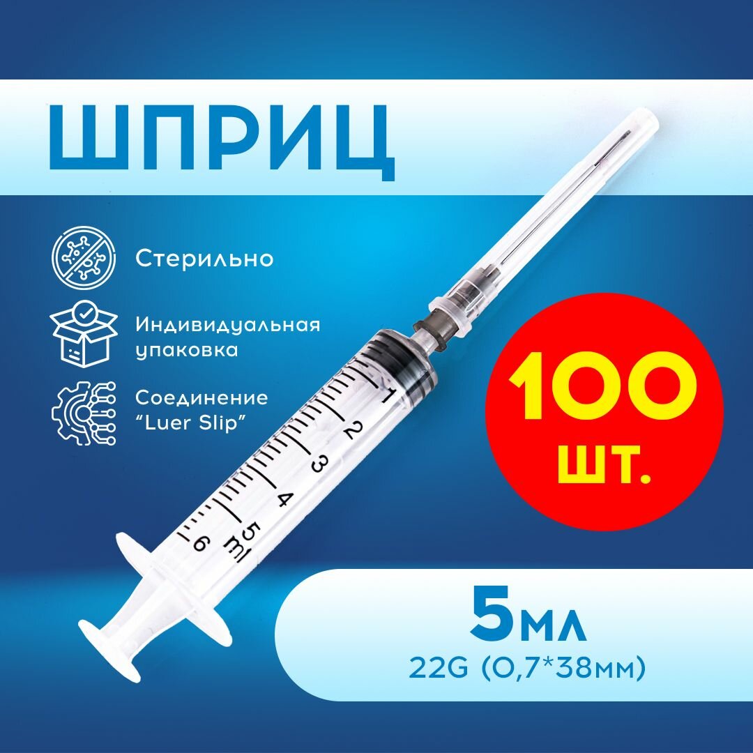 Шприц для внутримышечных инъекций — купить по низкой цене на Яндекс Маркете